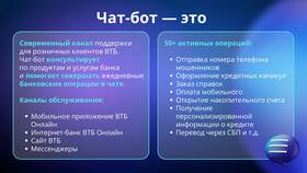 Чат поддержки - что это в Levis