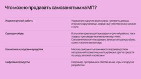 Что предоставляют самозанятые работодателю в Levis