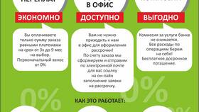 Что такое рассрочка без переплат в Levis