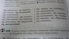 Что значит приставка 