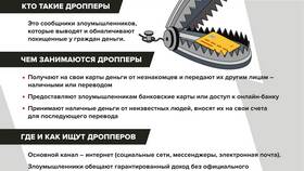 Как изменить реквизиты в СФР в Levis