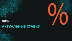 Как начислять НДФЛ в 2024 году в Levis