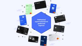 Как открыть виртуальную карту Bybit в Levis