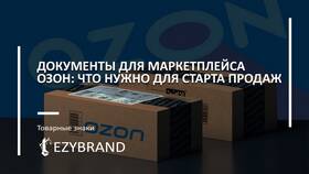 Как отправить фото на Ozon: инструкция для покупателей и продавцов в Levis