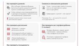 Как подключить электронный дневник через Госуслуги в Levis