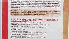 Как происходит замена паспорта через МФЦ в Levis