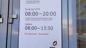 Как работает МФЦ в Нижнем Новгороде в Levis