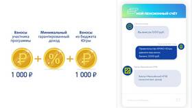 Как работает пенсионная система в Levis