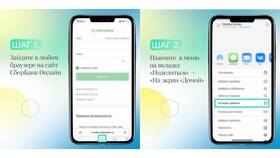 Как установить Сбербанк Онлайн на компьютер в Levis