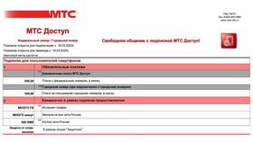 Как узнать что входит в тариф МТС в Levis