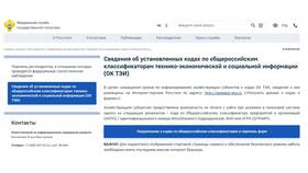 Как узнать ОКВЭД организации по ИНН бесплатно в Levis