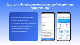 Как узнать платежный номер ВТБ Банк в Levis