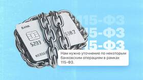 Как заблокировать кредитные продукты в банках в Levis