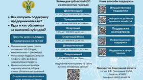 Смерть в кредит: о чем это явление в Levis