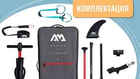 Текущая ситуация с доставкой Ozon в Levis