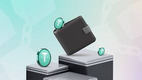 USDT: к чему привязана эта криптовалюта в Levis