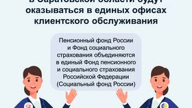 Услуги СФР: что это в Levis